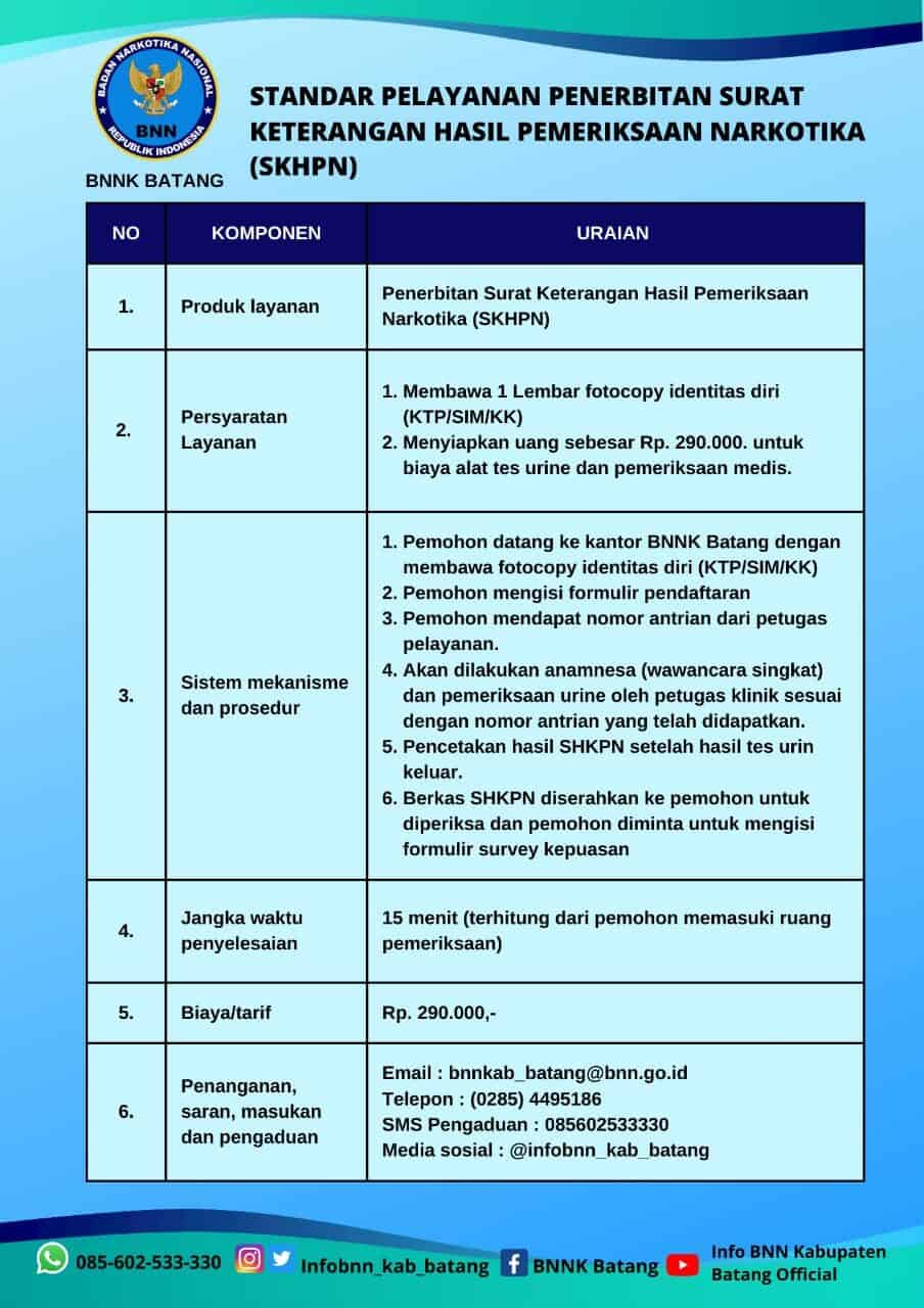 STANDAR LAYANAN SKHPN