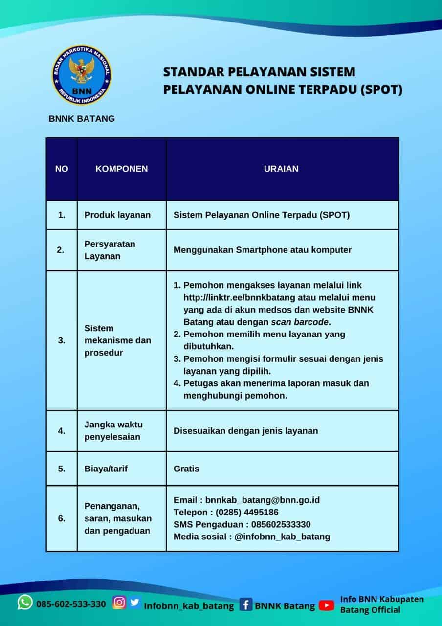 Beranda STANDAR PELAYANAN SPOT