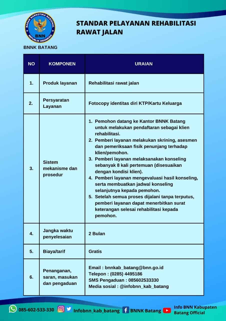 Beranda STANDAR PELAYANAN REHABILITASI RAWAT JALAN