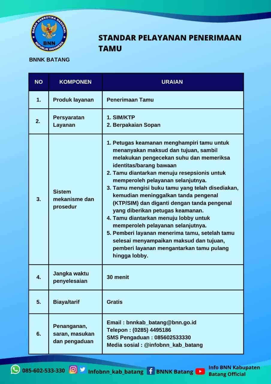 Beranda Standar Pelayanan Penerimaan Tamu