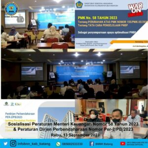 Konsep Otomatis Konsep Otomatis