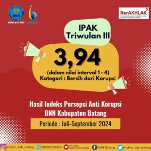 Survey Persepsi Anti Korupsi