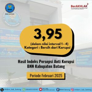 Survey Persepsi Anti Korupsi