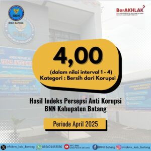 Survey Persepsi Anti Korupsi